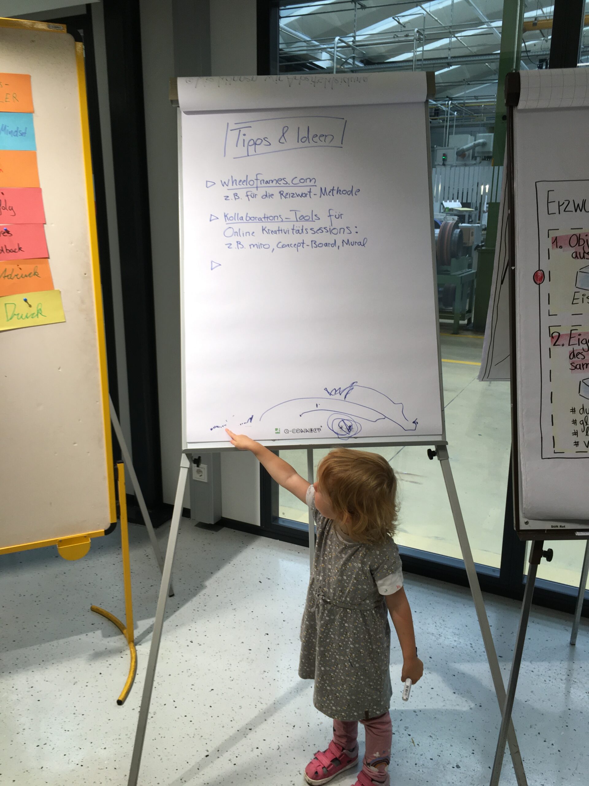 6 Denkhüte nach Edward de Bono — Sarah Remmel